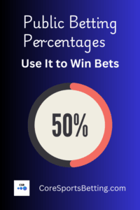 Public Betting Percentages